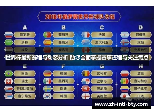 世界杯最新赛程与动态分析 助您全面掌握赛事进程与关注焦点
