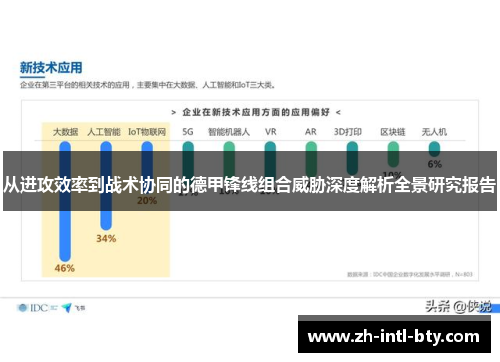 从进攻效率到战术协同的德甲锋线组合威胁深度解析全景研究报告 从进攻效率到战术协同的德甲锋线组合威胁深度解析全景研究报告