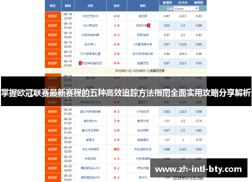 掌握欧冠联赛最新赛程的五种高效追踪方法指南全面实用攻略分享解析