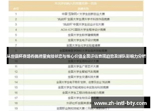 从世俱杯赛场看佩德里竞技状态与核心价值全面评估表现趋势及球队影响力分析