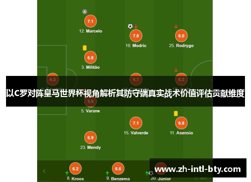 以C罗对阵皇马世界杯视角解析其防守端真实战术价值评估贡献维度