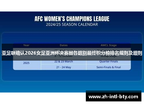 亚足联确认2026女足亚洲杯决赛圈各组别最终积分榜排名规则及细则 亚足联确认2026女足亚洲杯决赛圈各组别最终积分榜排名规则及细则