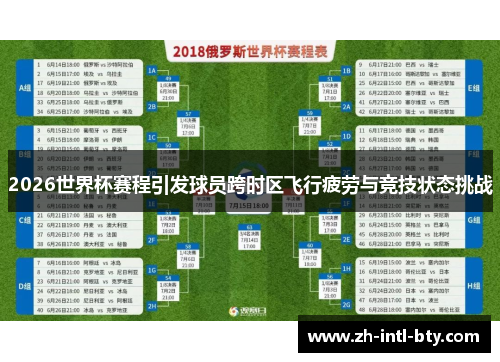 2026世界杯赛程引发球员跨时区飞行疲劳与竞技状态挑战 2026世界杯赛程引发球员跨时区飞行疲劳与竞技状态挑战