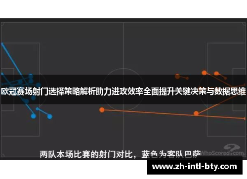 欧冠赛场射门选择策略解析助力进攻效率全面提升关键决策与数据思维