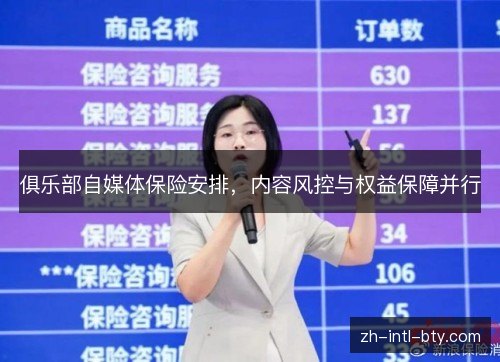 俱乐部自媒体保险安排，内容风控与权益保障并行